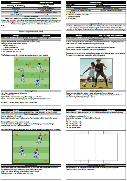 Coaching U7-U8 Youth Soccer - 4v4 Training Curriculum